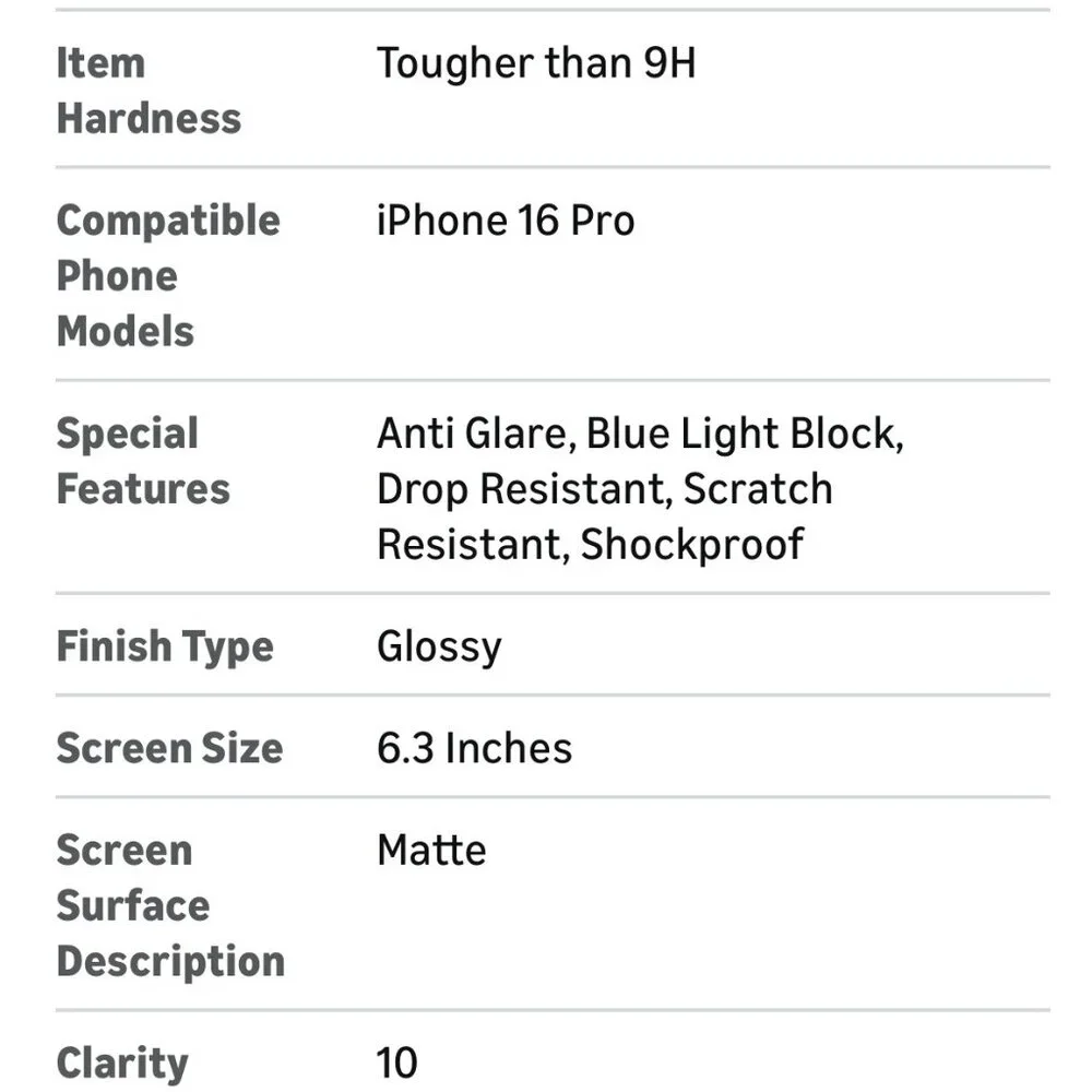 ZAGG Screen Protector for iphone 16 Pro New in Box